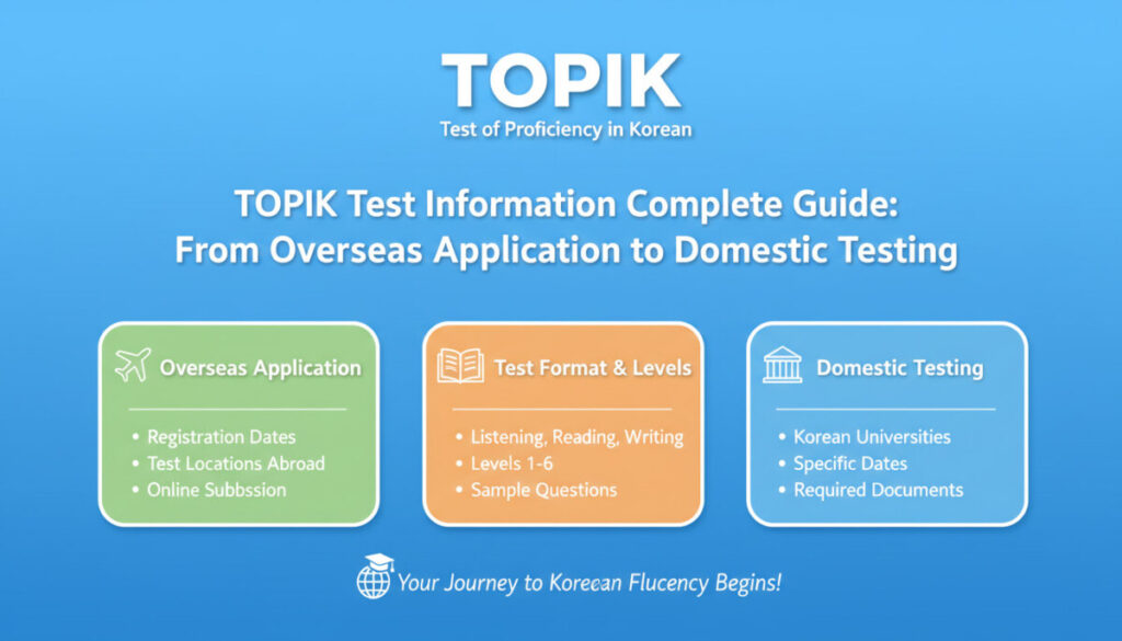TOPIK Test